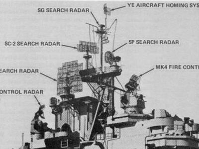 El «tiro al pavo» de las Marianas: cómo EEUU reinventó la guerra aérea gracias al&nbsp;radar