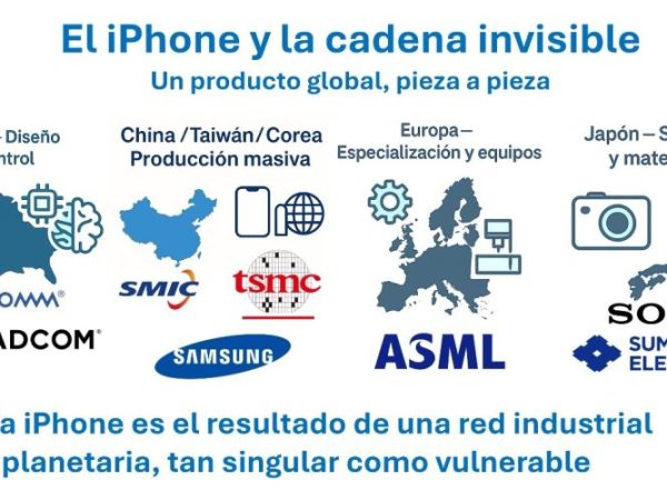 El iPhone, un símbolo para entender la guerra silenciosa de nuestra&nbsp;era